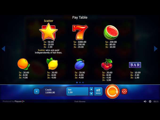 Fruit Xtreme by playson