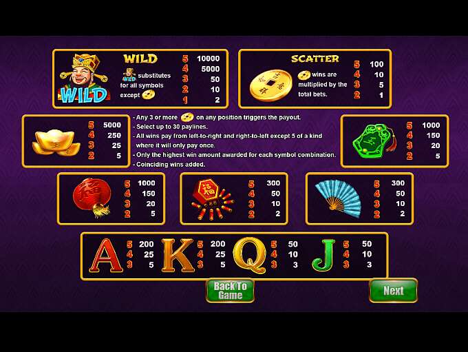 Wealth Palace gameplay screenshot