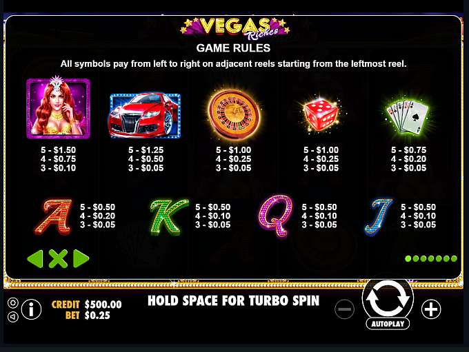 Vegas Riches by IGTech