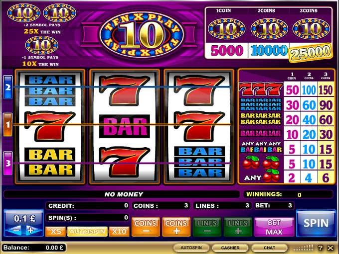 10x Play by iSoftBet