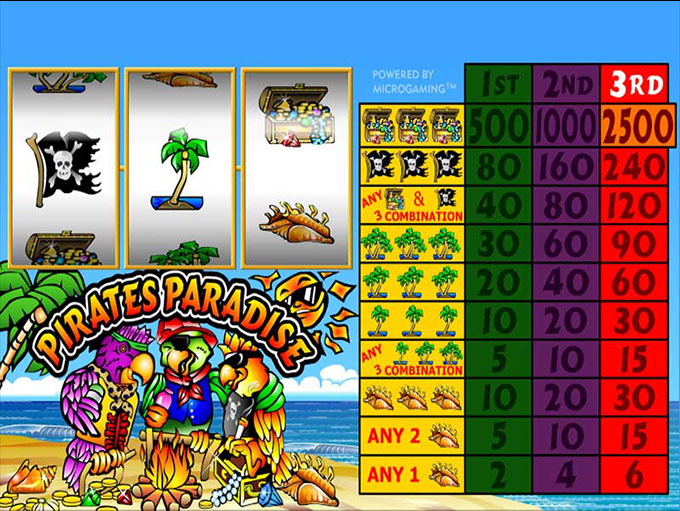 Pirates Paradise by Games Global