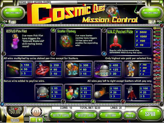 Cosmic Quest I by Rival