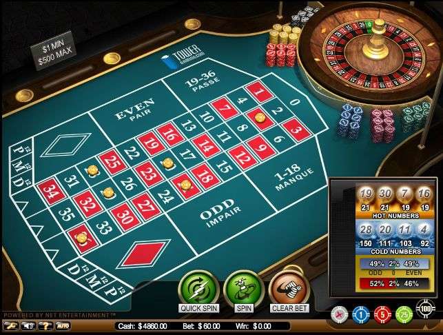 French Roulette Pro by Net Entertainment