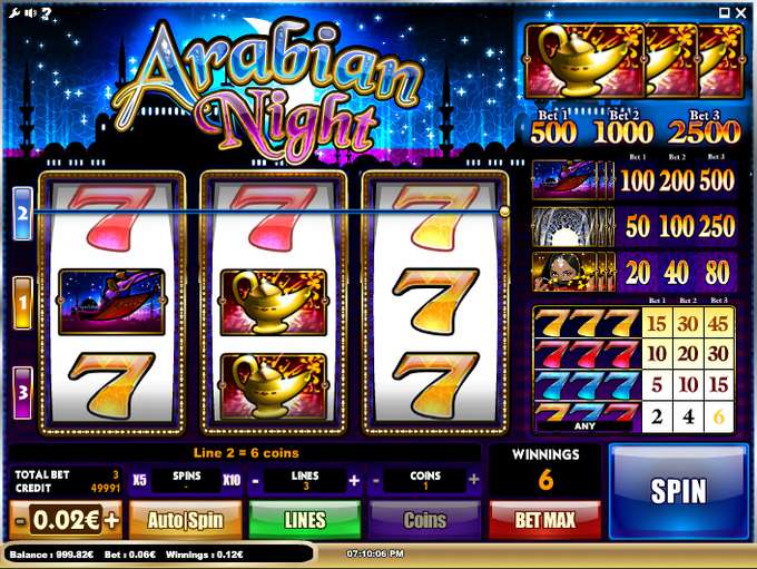 Arabian Night by iSoftBet