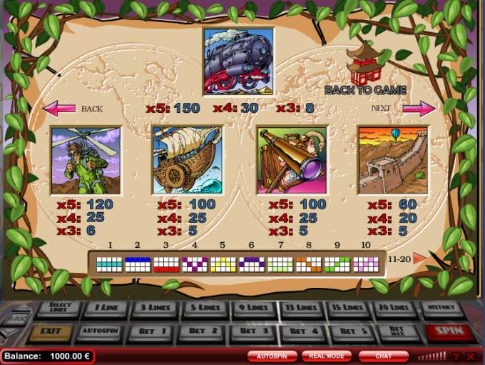 Around The World gameplay screenshot