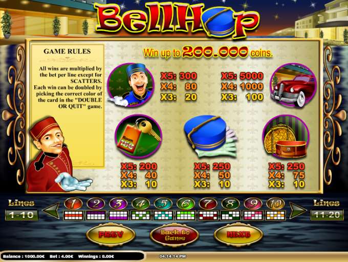Bell Hop by iSoftBet