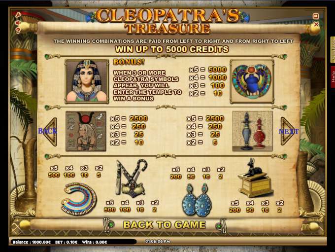 Cleopatras Treasure by iSoftBet