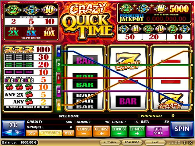 Crazy Quick Time by iSoftBet