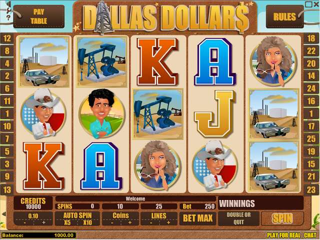 Dallas Dollars by iSoftBet