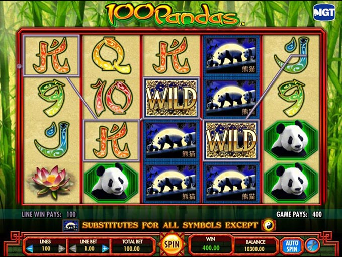 100 Pandas by IGT