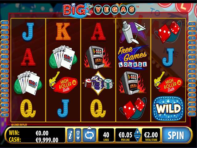 Big Vegas by Bally Technologies