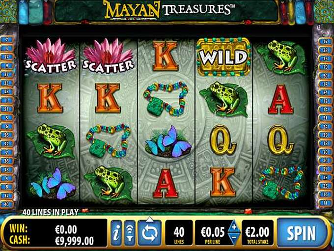 Mayan Treasures by Bally Technologies