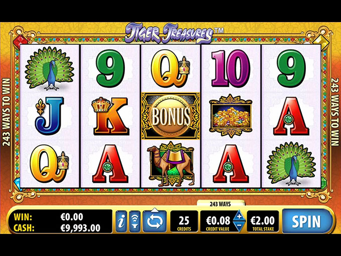 Tiger Treasures by Bally Technologies