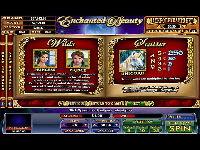 Enchanted Beauty gameplay screenshot