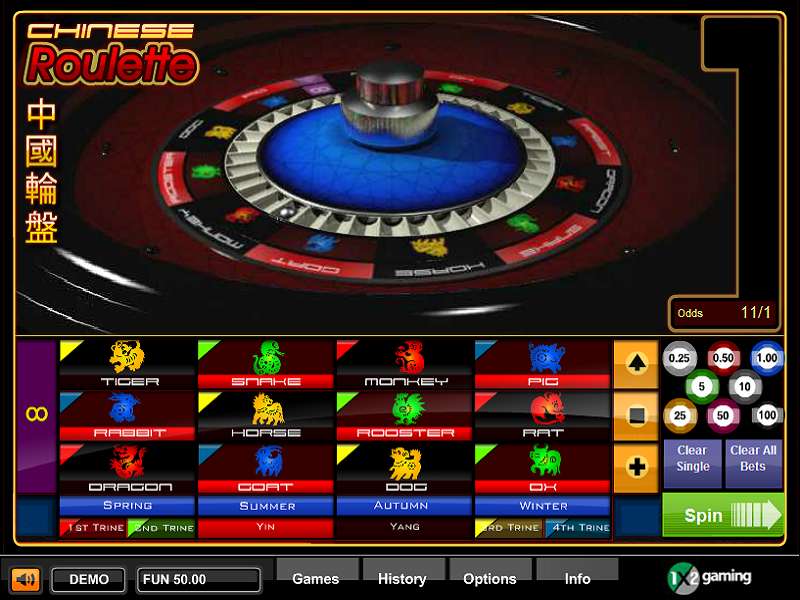 Chinese Roulette by 1x2gaming