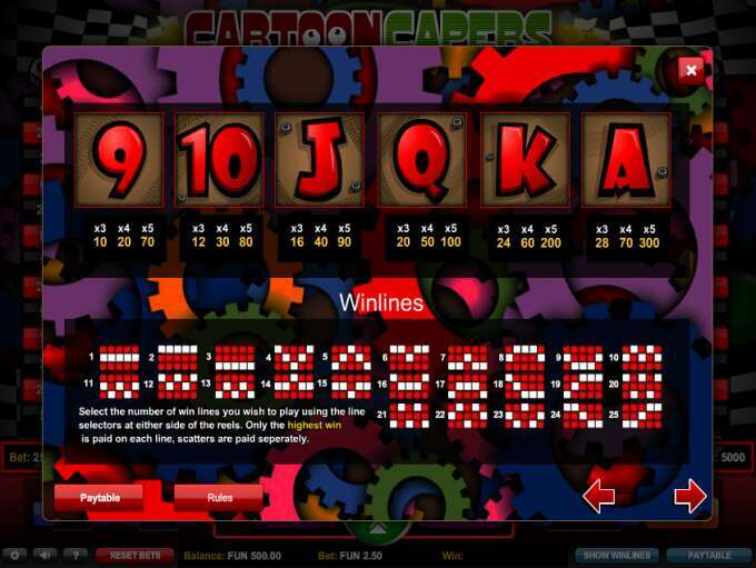 Cartoon Capers by 1x2gaming