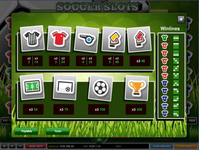 Soccer Slots by 1x2gaming