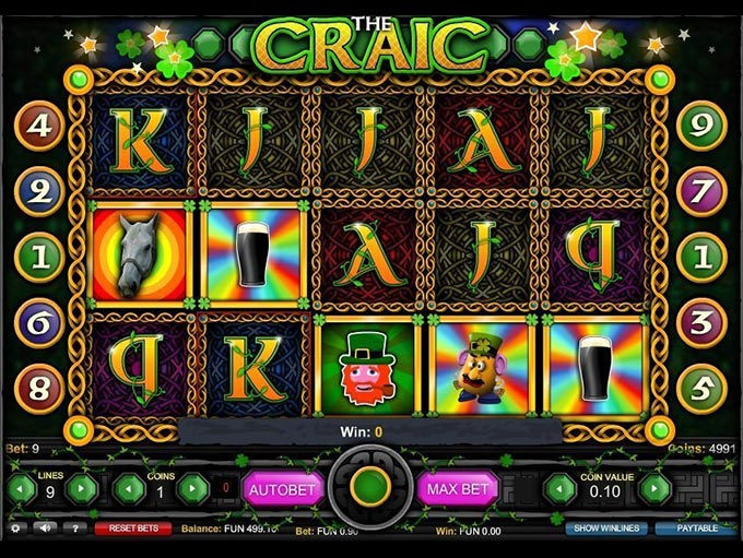 The Craic by 1x2gaming