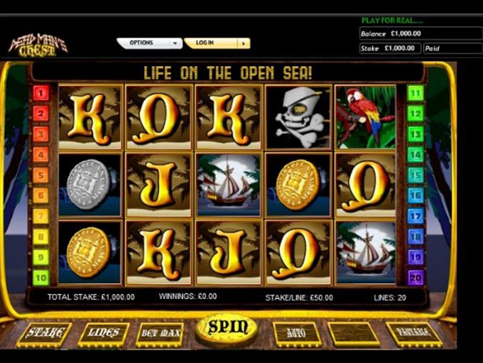 Dead Man's Chest by OpenBet