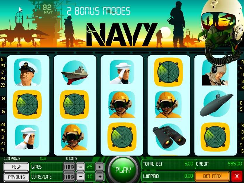 Navy by B3W