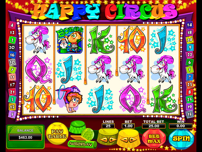 Happy Circus gameplay screenshot