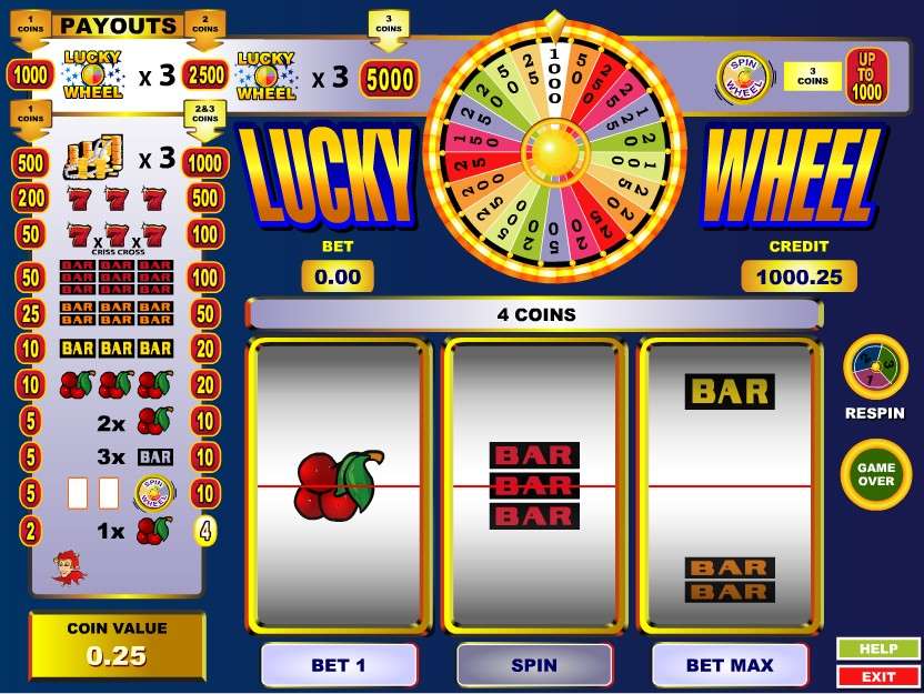 Lucky Wheel by B3W