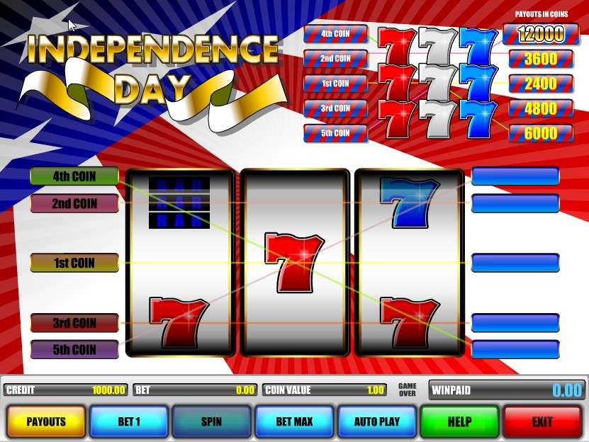Independence Day by B3W