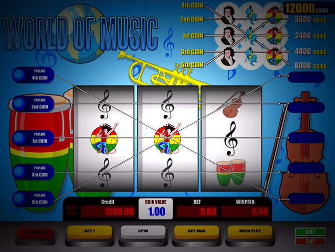 World of Music by B3W