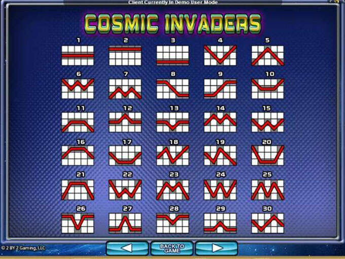 Cosmic Invaders by 2by2 Gaming