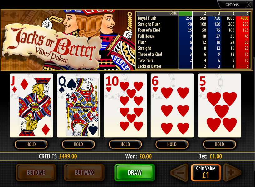 Jacks or Better by Multi Slot Casinos