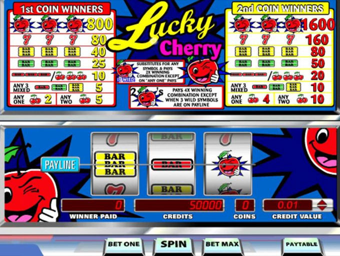Lucky Cherry by Amaya
