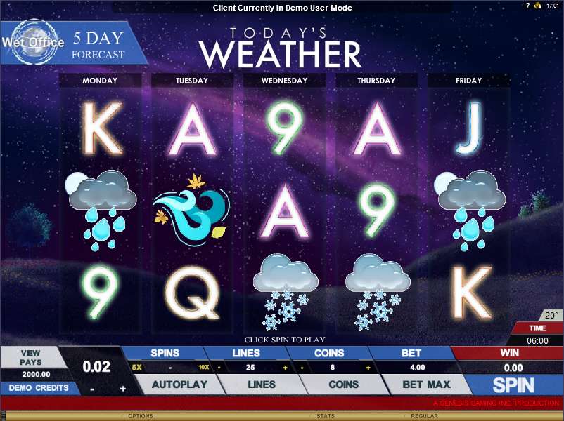 Today's Weather gameplay screenshot