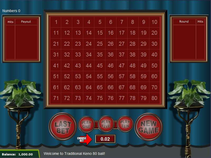 Traditional Keno 80 Ball by BetSoft