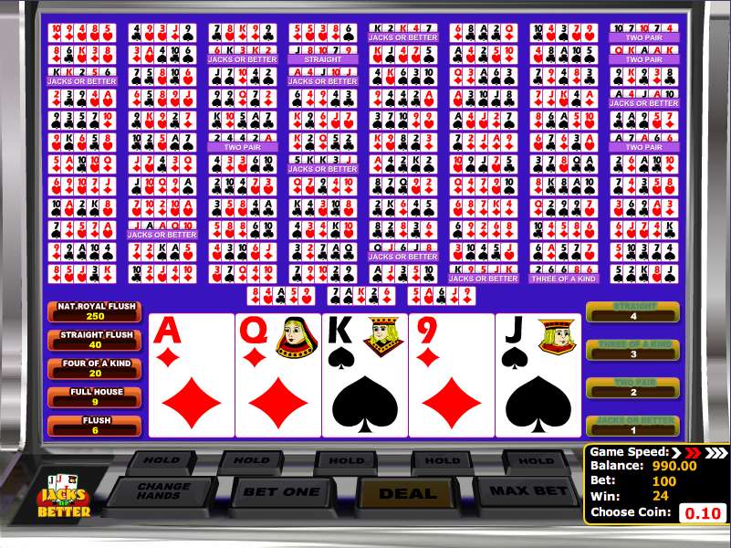 Multihand Jacks or Better by BetSoft