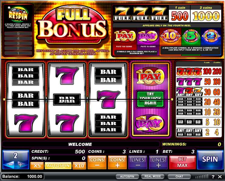 Full Bonus by iSoftBet