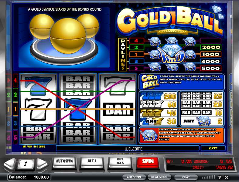 Gold Ball by iSoftBet