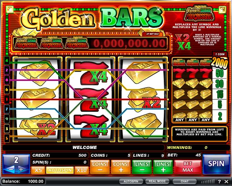 Golden Bars by iSoftBet