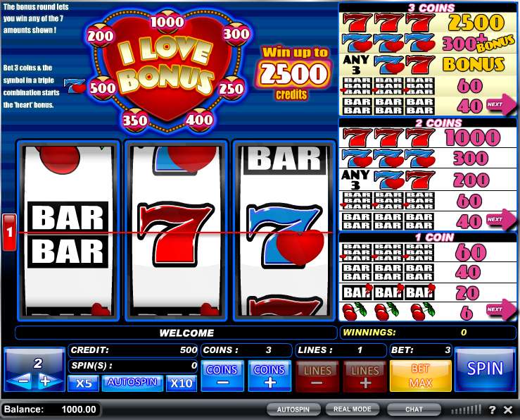 I Love Bonus by iSoftBet