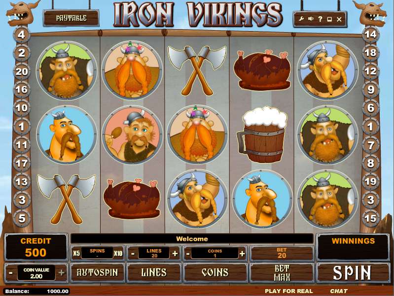 Iron Vikings by iSoftBet