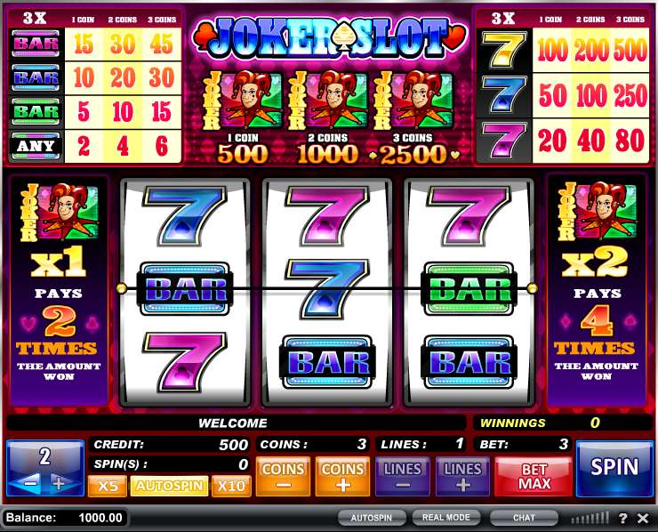 Joker Slot by iSoftBet