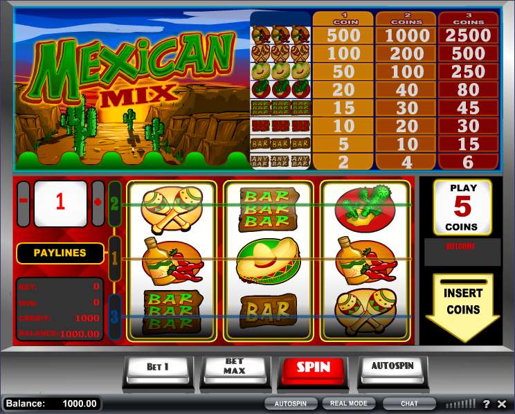 Mexican Mix by iSoftBet
