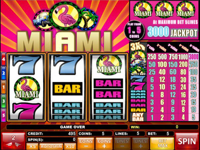 Miami by iSoftBet