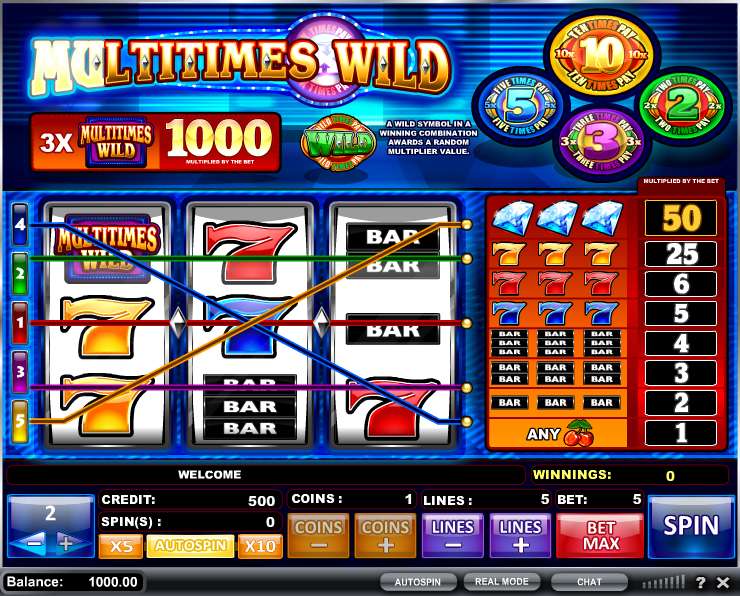 Multi Times Wild by iSoftBet