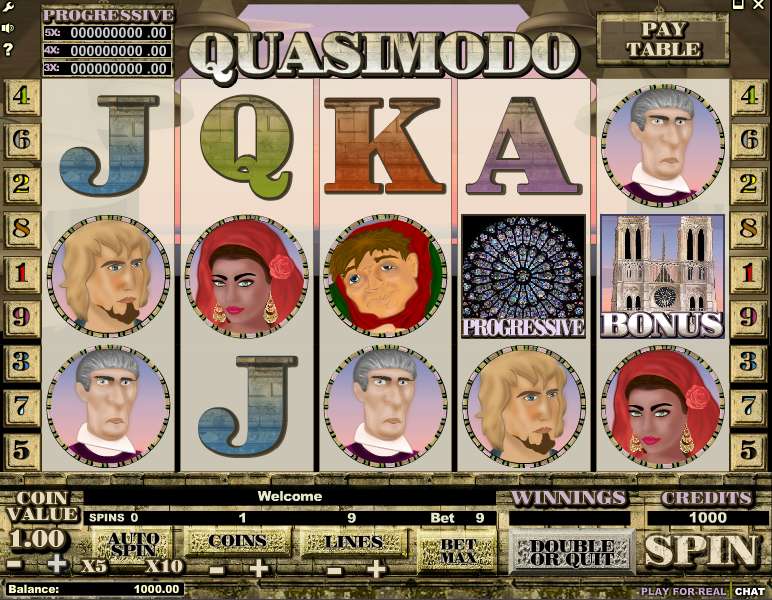 Quasimodo by iSoftBet