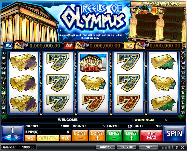 Reels of Olympus by iSoftBet
