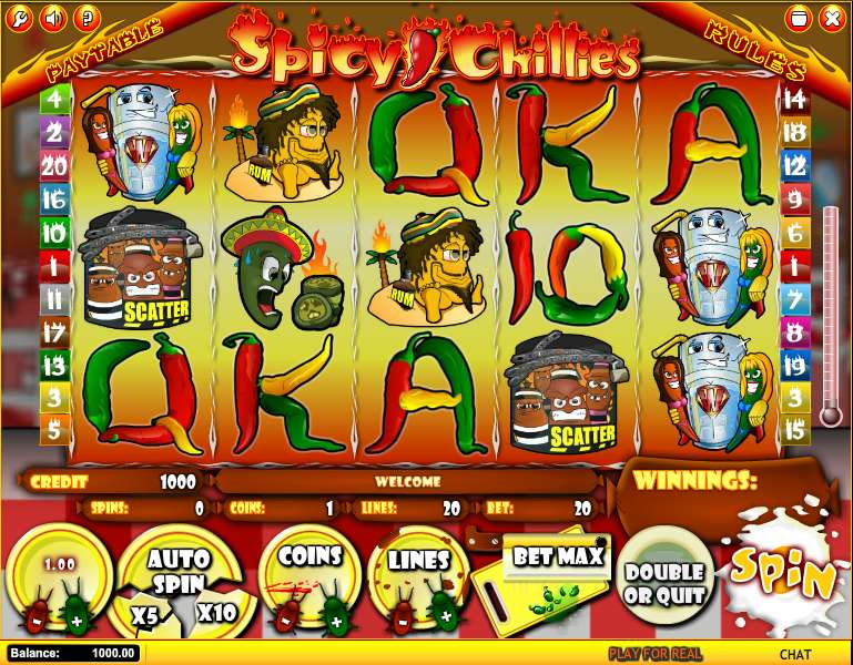 Spicy Chillies by iSoftBet