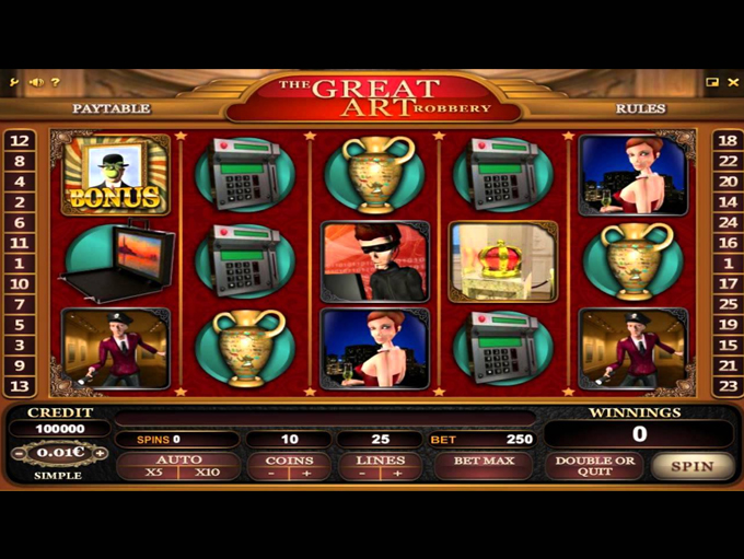 The Great Art Robbery by iSoftBet