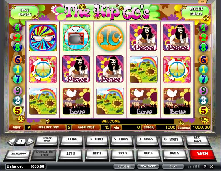 The Hip 60's by iSoftBet