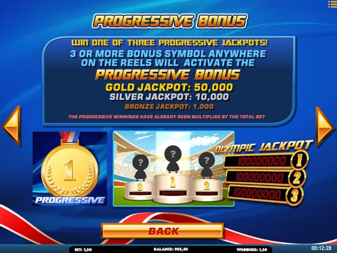 The Olympic Slots by iSoftBet