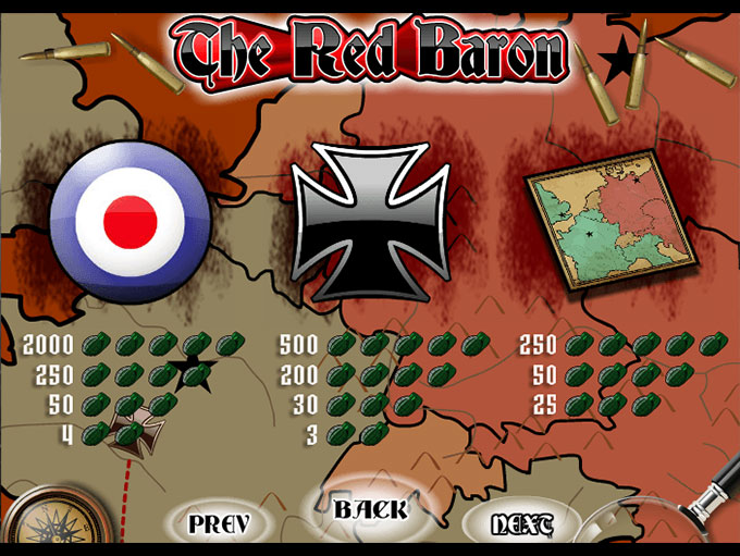 The Red Baron by iSoftBet